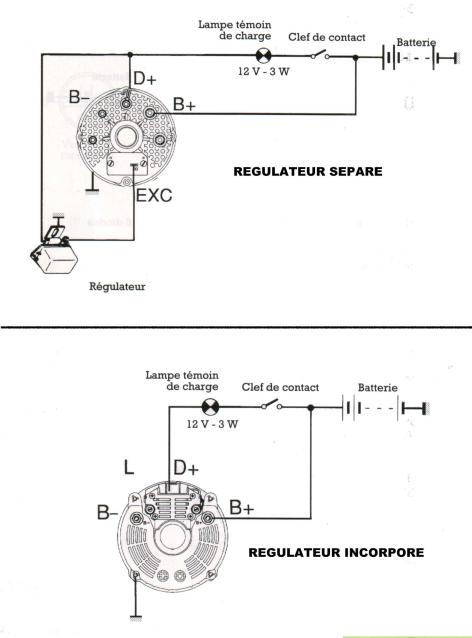 alternator regul intern en extern.jpg