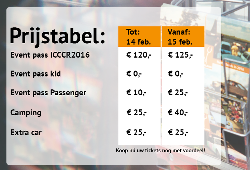 prijzen_nl icccr.png