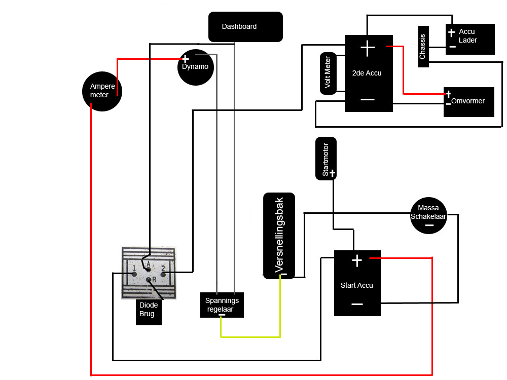 Electriek 2.jpg